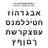 Set of Magnetic Hebrew Letters, 27 pcs