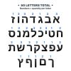 Set of Magnetic Hebrew Letters, 50 pcs