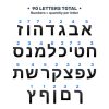 Set of Magnetic Hebrew Letters, 90 pcs